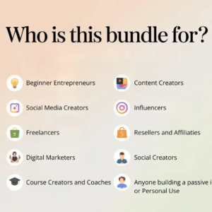 36 Fitness & Wellness Courses Bundle with PLR & MRR Rights